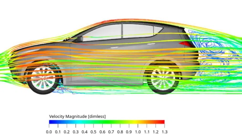 Computational Analysis of Car Aerodynamics